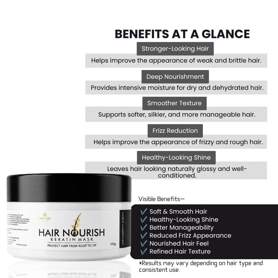 Neonata Belle Hair Nourish Keratin Mask